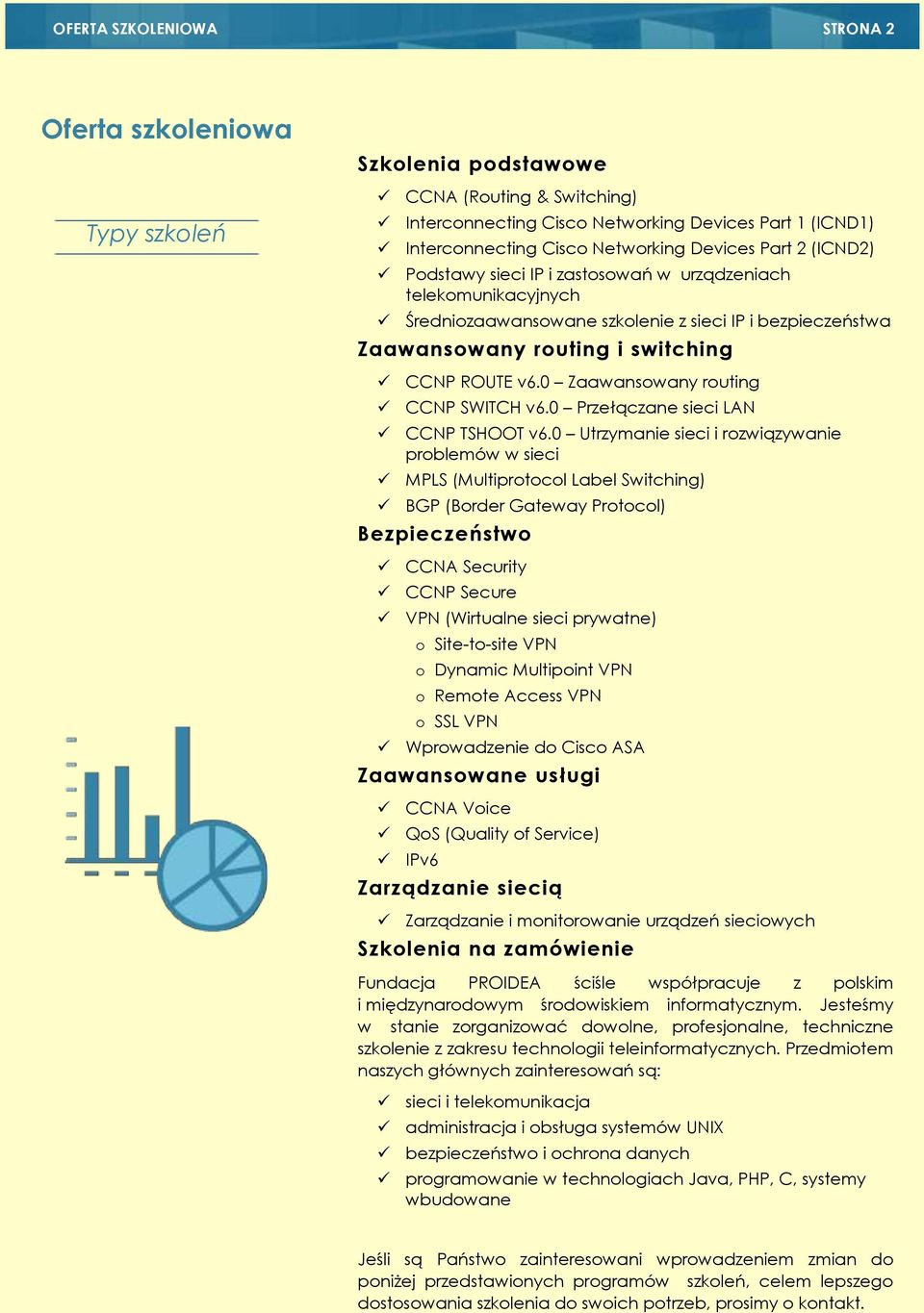0 Zaawansowany routing CCNP SWITCH v6.0 Przełączane sieci LAN CCNP TSHOOT v6.