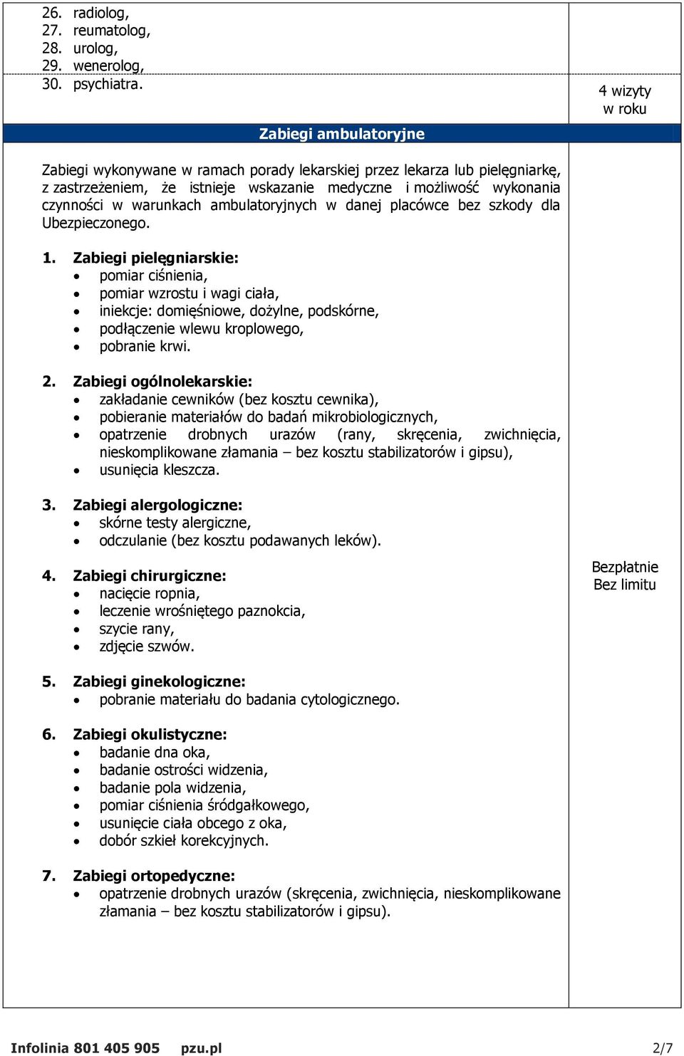 warunkach ambulatoryjnych w danej placówce bez szkody dla Ubezpieczonego. 1.