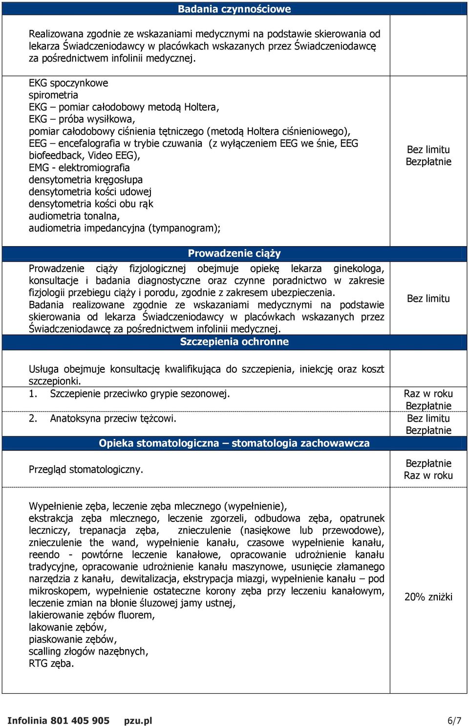 wyłączeniem EEG we śnie, EEG biofeedback, Video EEG), EMG - elektromiografia densytometria kręgosłupa densytometria kości udowej densytometria kości obu rąk audiometria tonalna, audiometria