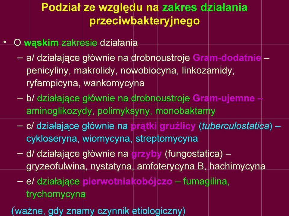Gram-ujemne aminoglikozydy, polimyksyny, monobaktamy c/ działające głównie na prątki gruźlicy (tuberculostatica) cykloseryna, wiomycyna, streptomycyna