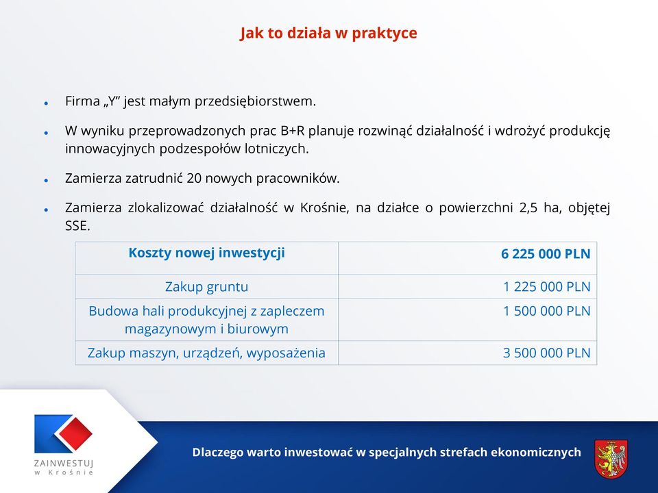 Zamierza zatrudnić 20 nowych pracowników.