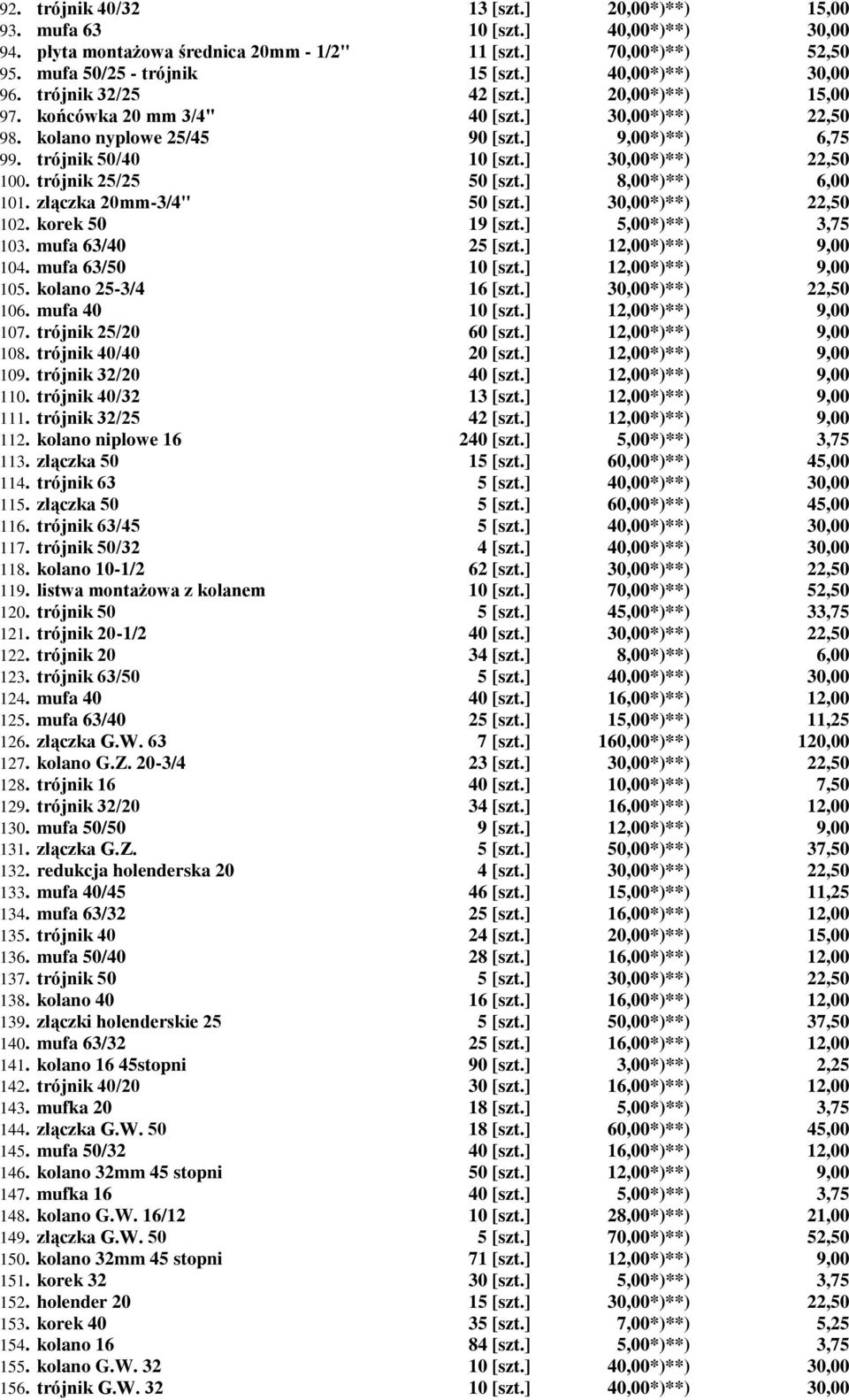 ] 30,00*)**) 22,50 100. trójnik 25/25 50 [szt.] 8,00*)**) 6,00 101. złączka 20mm-3/4" 50 [szt.] 30,00*)**) 22,50 102. korek 50 19 [szt.] 5,00*)**) 3,75 103. mufa 63/40 25 [szt.] 12,00*)**) 9,00 104.