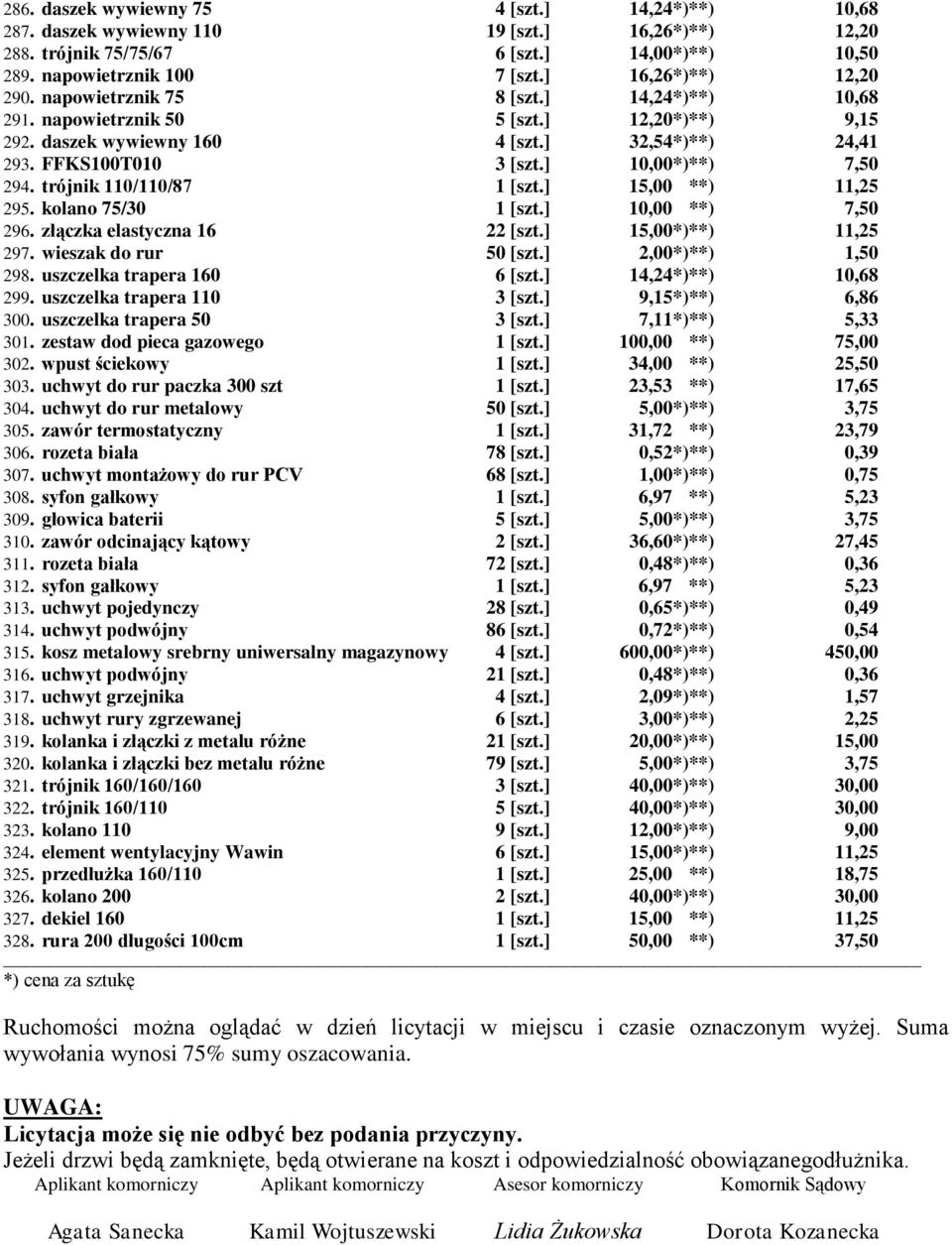 ] 10,00*)**) 7,50 294. trójnik 110/110/87 1 [szt.] 15,00 **) 11,25 295. kolano 75/30 1 [szt.] 10,00 **) 7,50 296. złączka elastyczna 16 22 [szt.] 15,00*)**) 11,25 297. wieszak do rur 50 [szt.