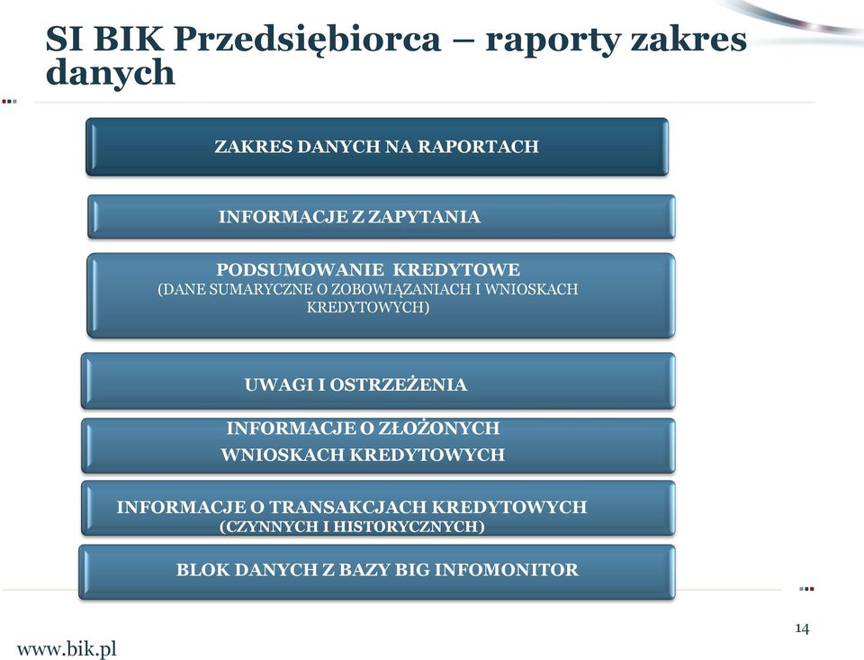 KREDYTOWYCH) UWAGI I OSTRZEŻENIA INFORMACJE O ZŁOŻONYCH WNIOSKACH KREDYTOWYCH INFORMACJE