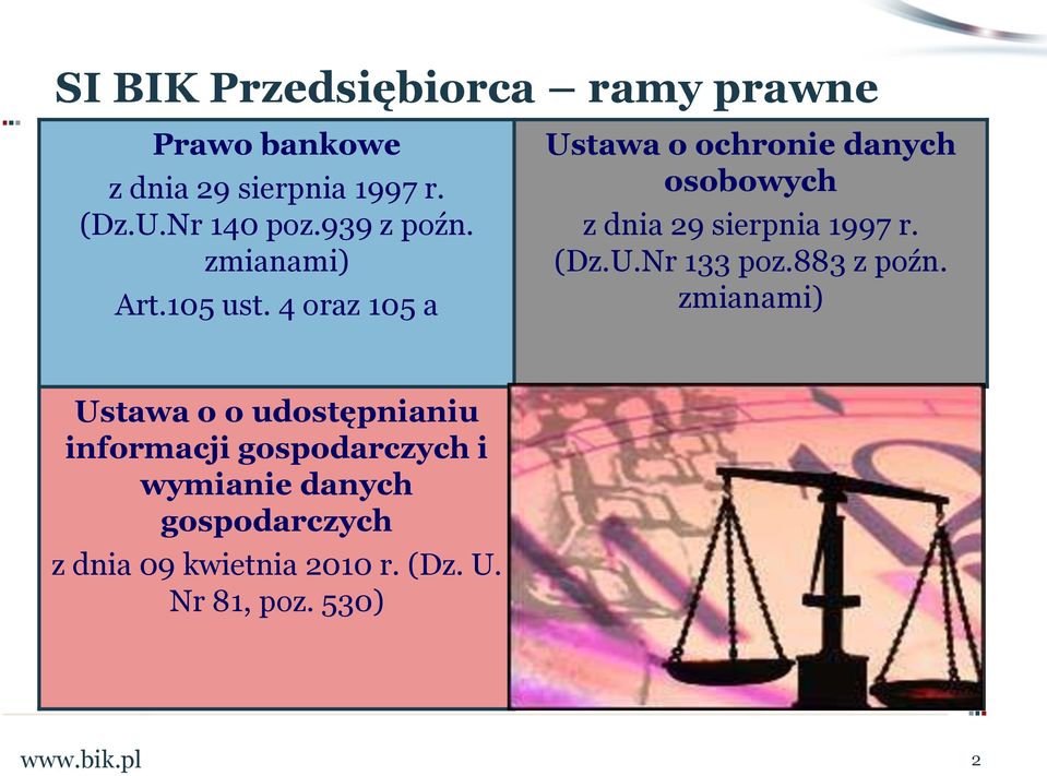 4 oraz 105 a Ustawa o ochronie danych osobowych z dnia 29 sierpnia 1997 r. (Dz.U.Nr 133 poz.