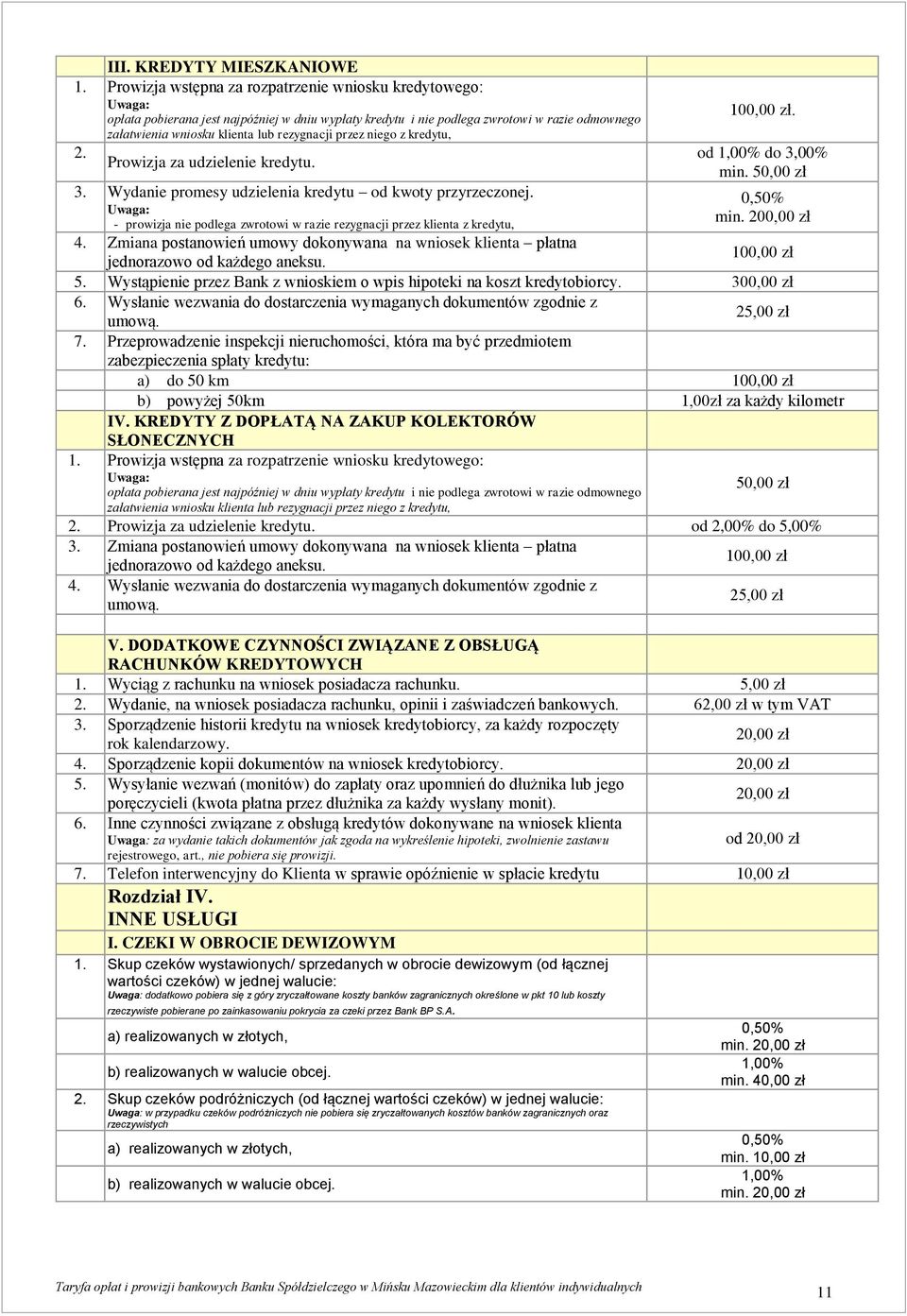 rezygnacji przez niego z kredytu, 2. Prowizja za udzielenie kredytu. 3. Wydanie promesy udzielenia kredytu od kwoty przyrzeczonej.