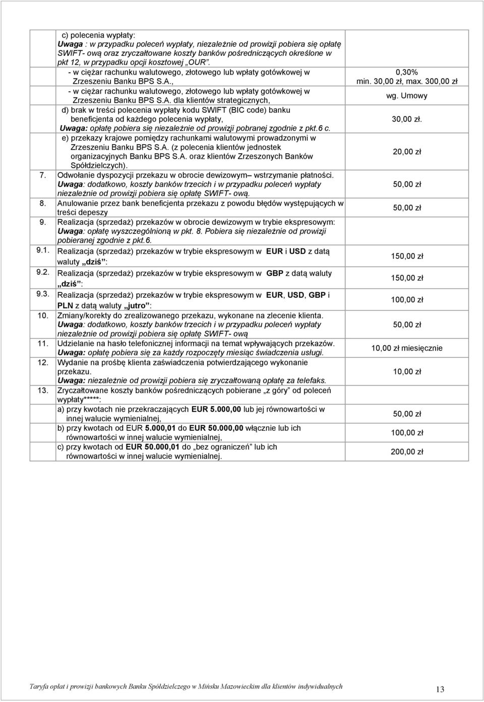 , - w ciężar rachunku walutowego, złotowego lub wpłaty gotówkowej w Zrzeszeniu Banku BPS S.A.
