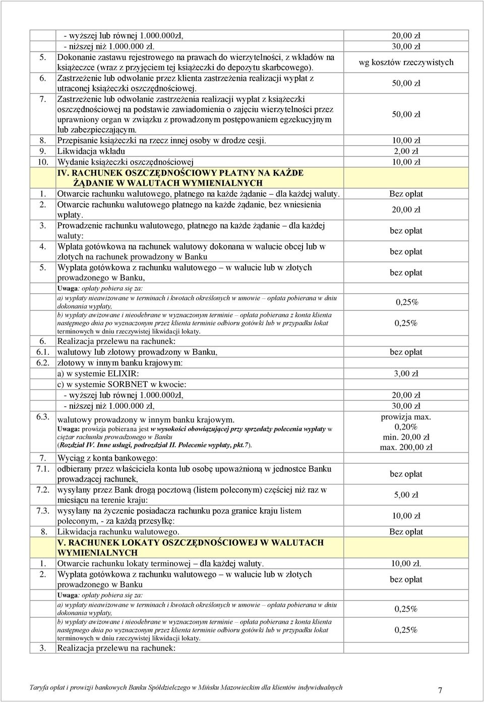 Zastrzeżenie lub odwołanie przez klienta zastrzeżenia realizacji wypłat z utraconej książeczki oszczędnościowej. 7.
