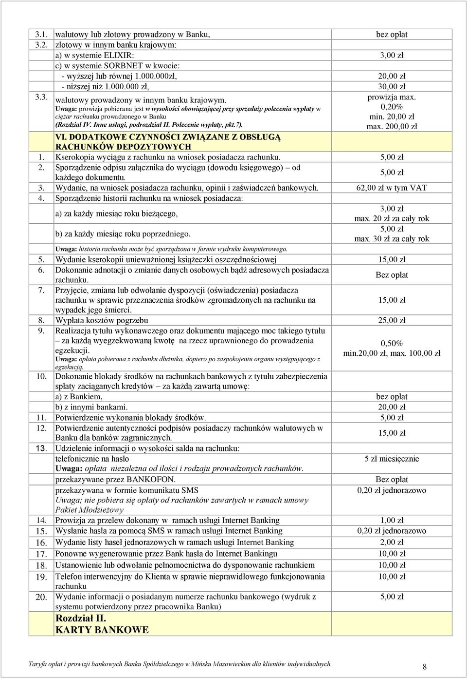 Inne usługi, podrozdział II. Polecenie wypłaty, pkt.7). prowizja max. 0,20% min. max. 200,00 zł VI. DODATKOWE CZYNNOŚCI ZWIĄZANE Z OBSŁUGĄ RACHUNKÓW DEPOZYTOWYCH 1.