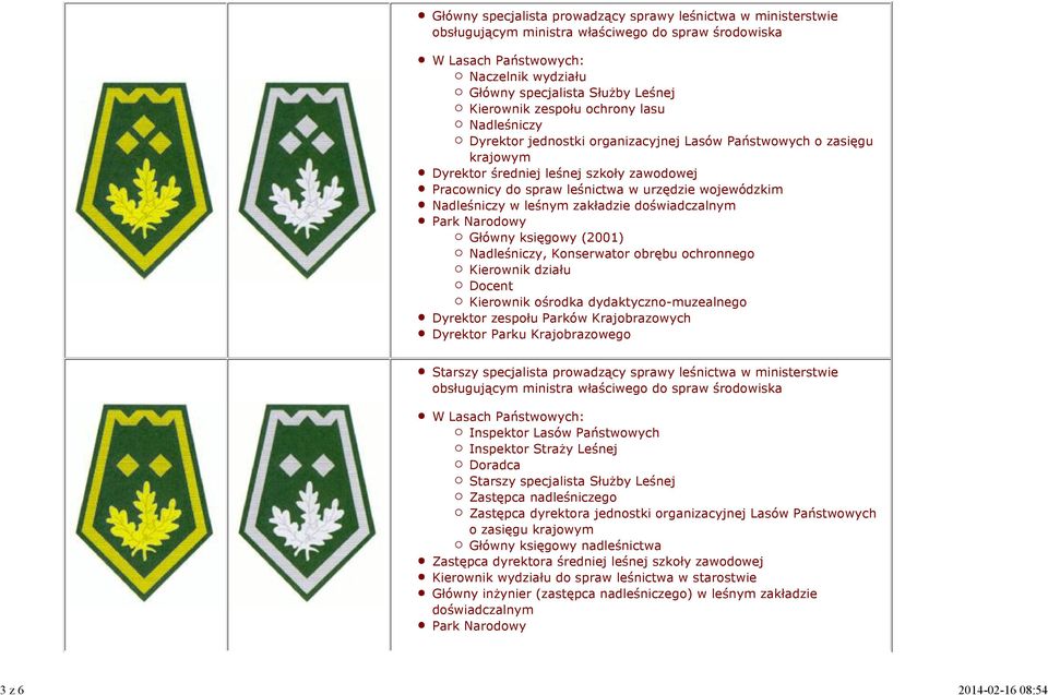 wojewódzkim Nadleśniczy w leśnym zakładzie doświadczalnym Główny księgowy (2001) Nadleśniczy, Konserwator obrębu ochronnego Kierownik działu Docent Kierownik ośrodka dydaktyczno-muzealnego Dyrektor