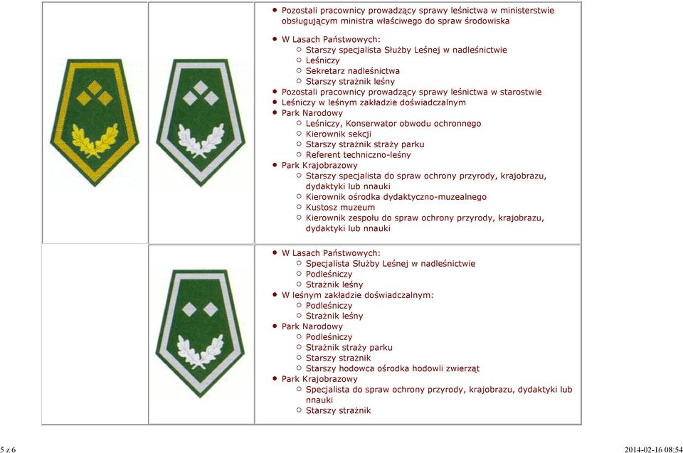 Kierownik sekcji Starszy strażnik straży parku Referent techniczno-leśny Starszy specjalista do spraw ochrony przyrody, krajobrazu, dydaktyki lub nnauki Kierownik ośrodka dydaktyczno-muzealnego