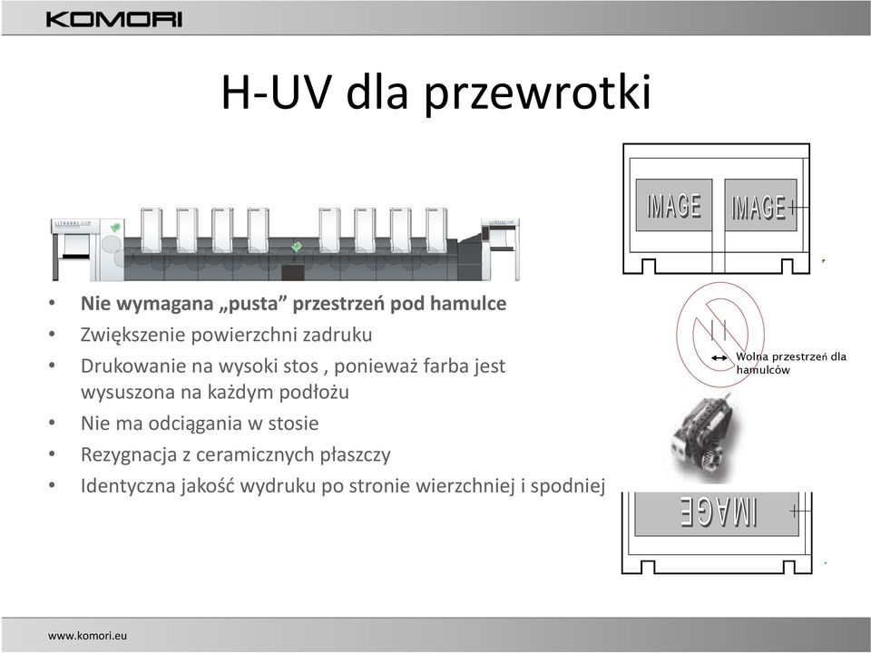 każdym podłożu Nie ma odciągania w stosie Rezygnacja z ceramicznych płaszczy