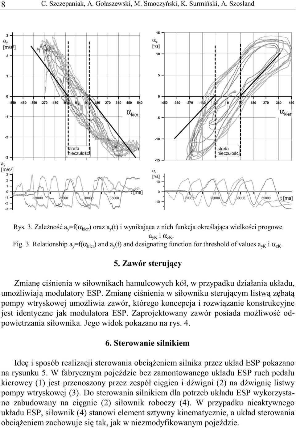 strefa nieczułości a y [m/s 2 ] 3 2 1 0-1 -2 20000 25000 30000 35000 t [ms] α z [ ο /s] 10 0-10 20000 25000 30000 35000 t [ms] -3 Rys. 3. Zależność a y =f(α kier ) oraz a y (t) i wynikająca z nich funkcja określająca wielkości progowe a yk i α zk.