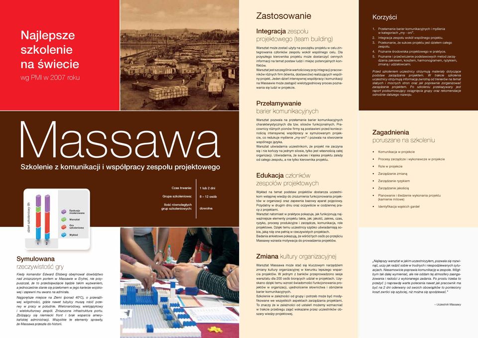 Dla przyszłego kierownika projektu może dostarczyć cennych informacji na temat postaw ludzi i miejsc potencjalnych konfliktów.