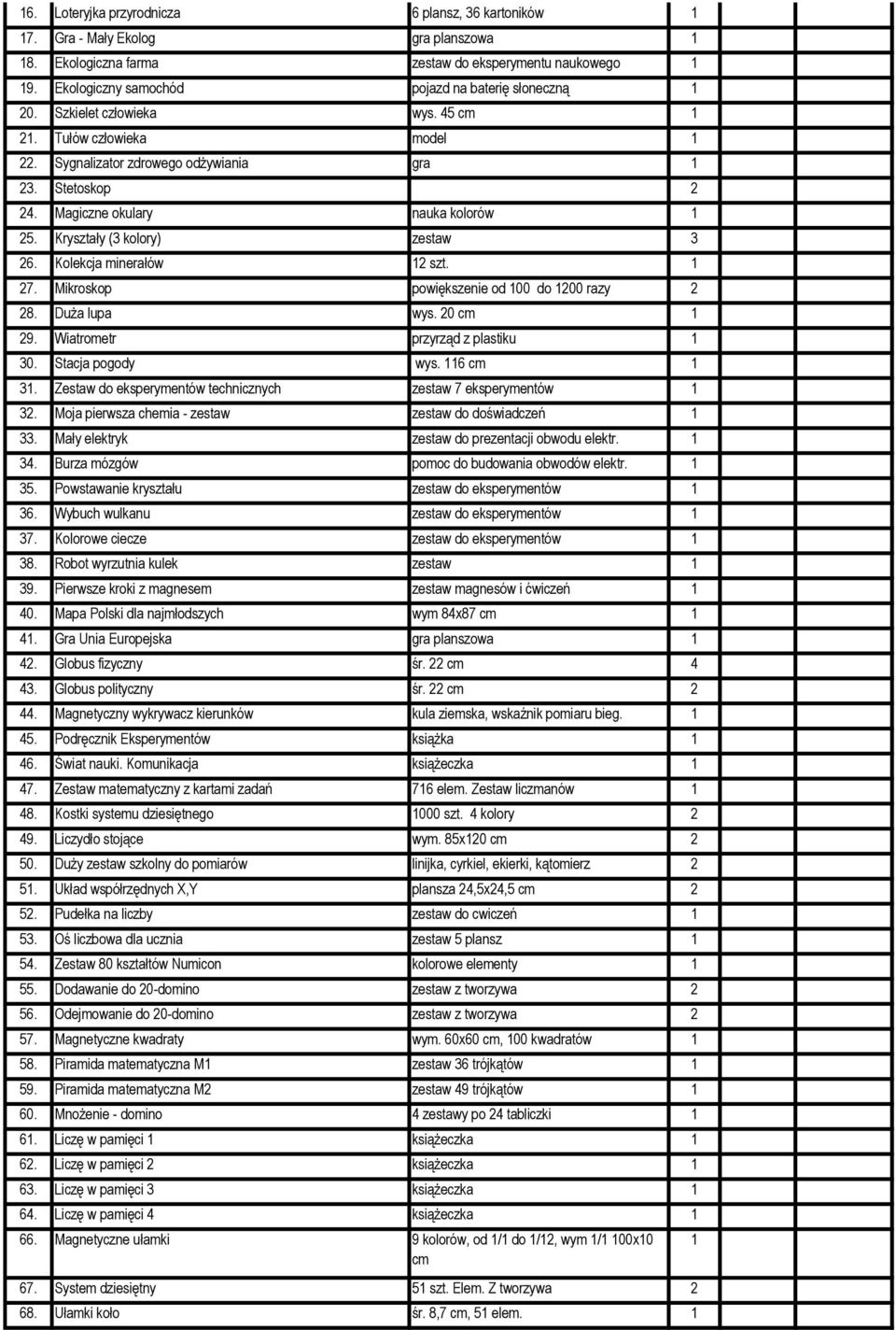 Kolekcja minerałów 2 szt. 27. Mikroskop powiększenie od 00 do 200 razy 2 28. Duża lupa wys. 20 cm 29. Wiatrometr przyrząd z plastiku 30. Stacja pogody wys. 6 cm 3.