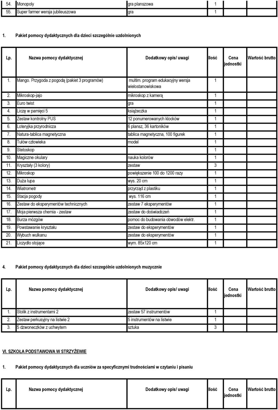 Loteryjka przyrodnicza 6 plansz, 36 kartoników 7. Natura-tablica magnetyczna tablica magnetyczna, 00 figurek 8. Tułów człowieka model 9. Stetoskop 0. Magiczne okulary nauka kolorów.