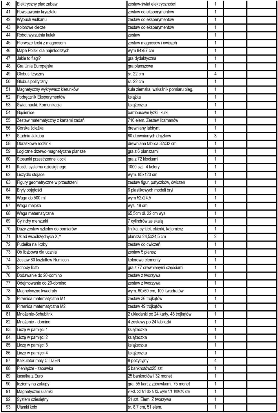 Gra Unia Europejska gra planszowa 49. Globus fizyczny śr. 22 cm 4 50. Globus polityczny śr. 22 cm 5. Magnetyczny wykrywacz kierunków kula ziemska, wskaźnik pomiaru bieg. 52.