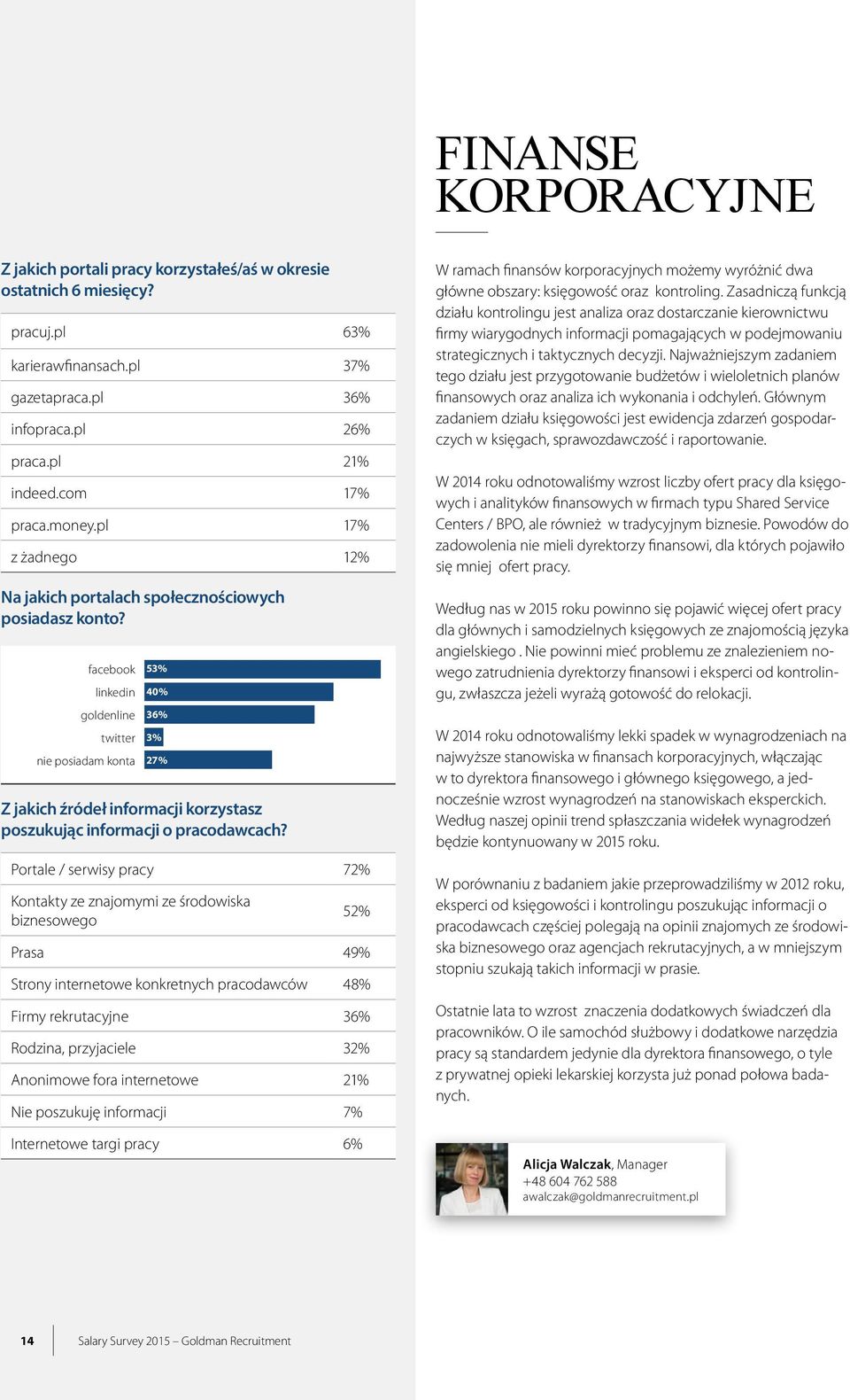 facebook linkedin goldenline twitter nie posiadam konta 53% 40% 36% 3% 27% Z jakich źródeł informacji korzystasz poszukując informacji o pracodawcach?