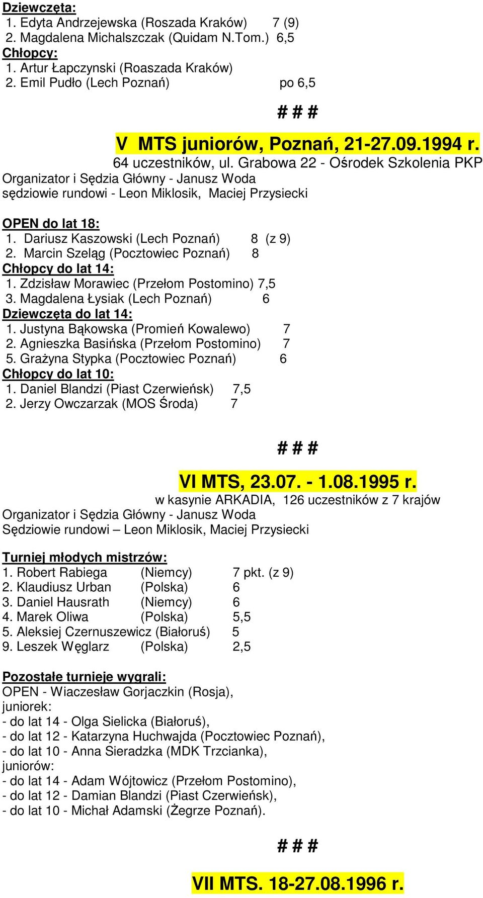 Grabowa 22 - Ośrodek Szkolenia PKP Organizator i Sędzia Główny - Janusz Woda sędziowie rundowi - Leon Miklosik, Maciej Przysiecki OPEN do lat 18: 1. Dariusz Kaszowski (Lech Poznań) 8 (z 9) 2.