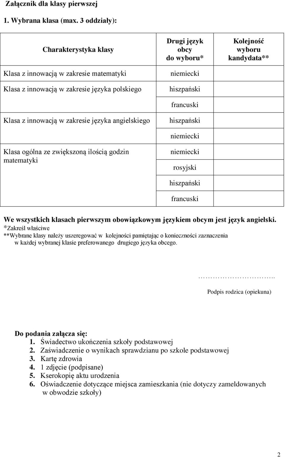 ilością godzin matematyki Drugi język obcy do wyboru* francuski rosyjski francuski Kolejność wyboru kandydata** We wszystkich klasach pierwszym obowiązkowym językiem obcym jest język angielski.