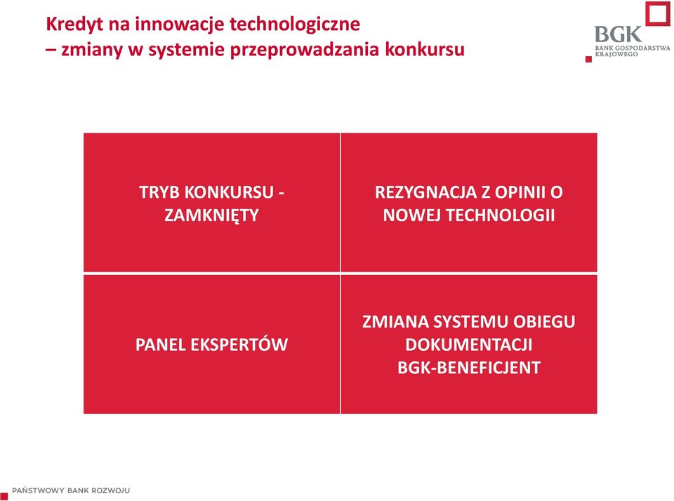 REZYGNACJA Z OPINII O NOWEJ TECHNOLOGII PANEL