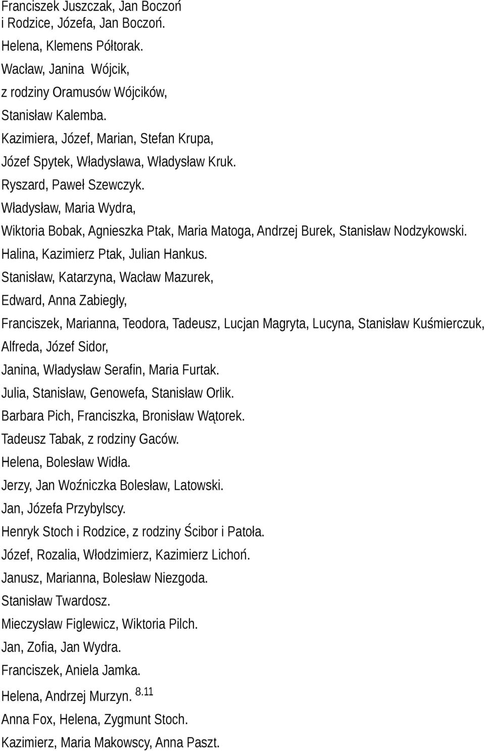 Władysław, Maria Wydra, Wiktoria Bobak, Agnieszka Ptak, Maria Matoga, Andrzej Burek, Stanisław Nodzykowski. Halina, Kazimierz Ptak, Julian Hankus.