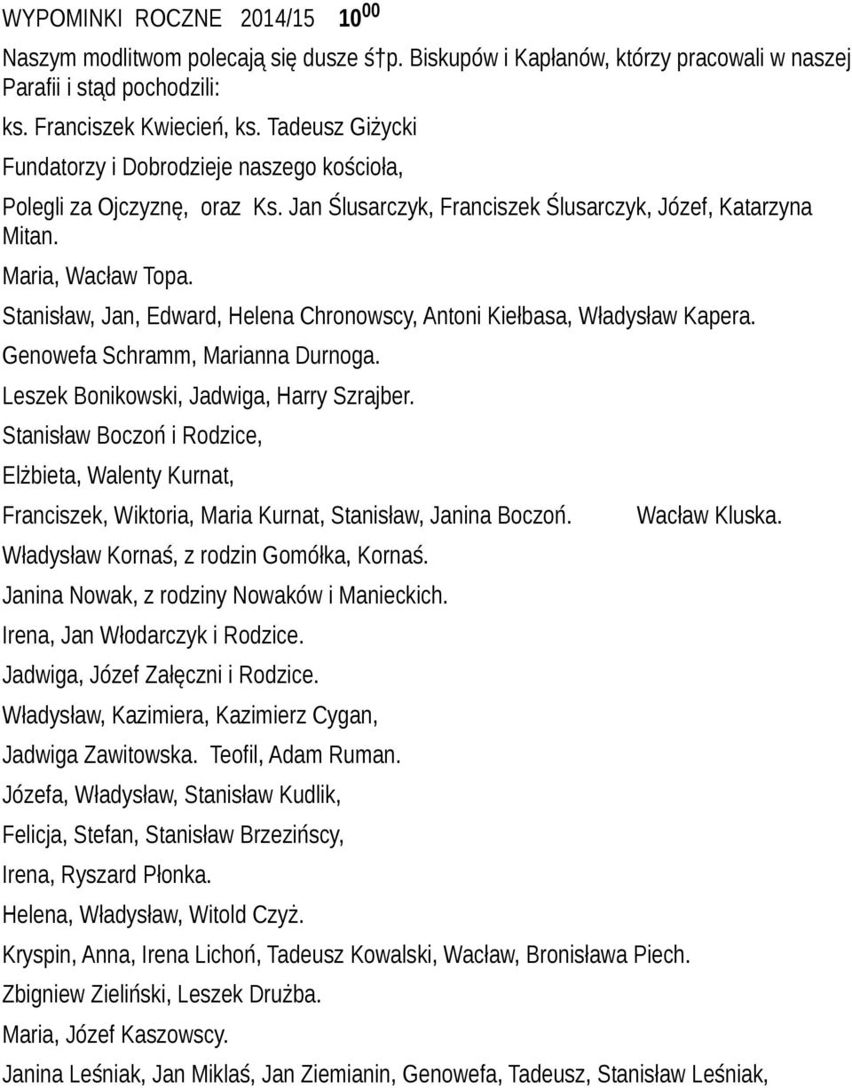 Stanisław, Jan, Edward, Helena Chronowscy, Antoni Kiełbasa, Władysław Kapera. Genowefa Schramm, Marianna Durnoga. Leszek Bonikowski, Jadwiga, Harry Szrajber.