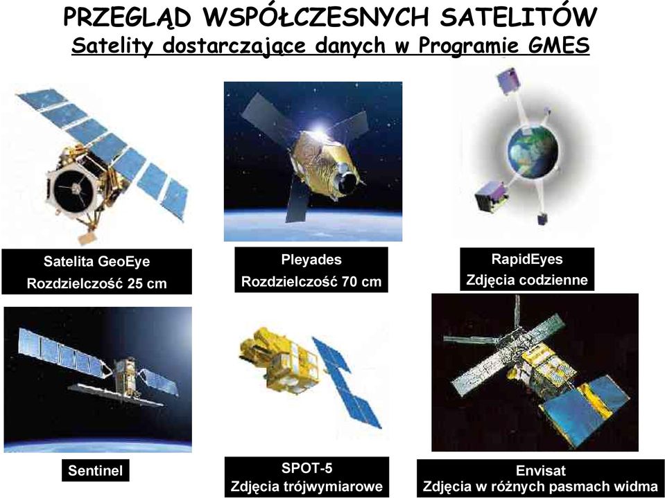Rozdzielczość 70 cm RapidEyes Zdjęcia codzienne Sentinel