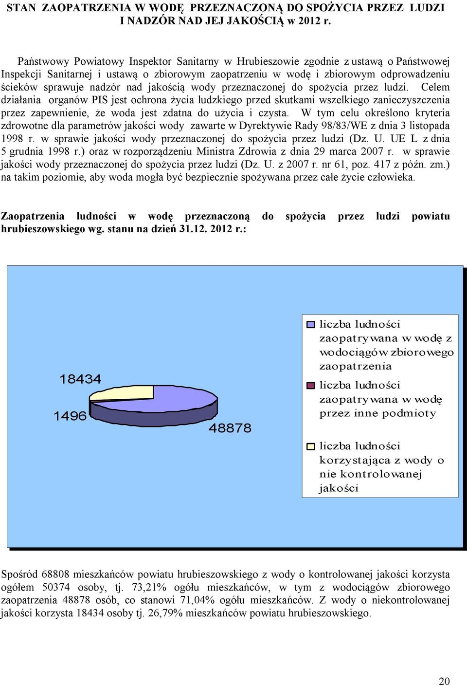 nad jakością wody przeznaczonej do spożycia przez ludzi.