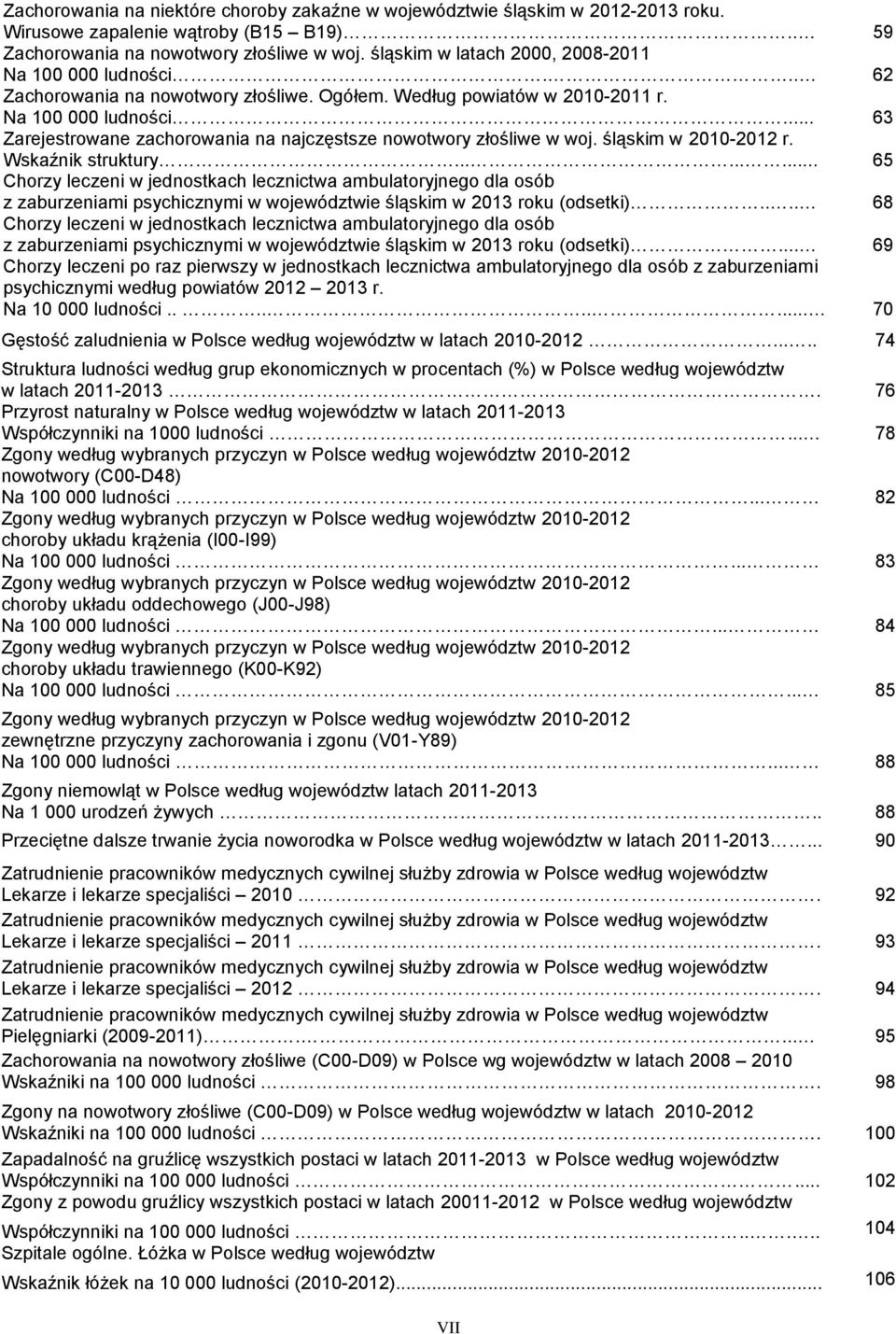 śląskim w 2010-2012 r. Wskaźnik struktury......... 65 Chorzy leczeni w jednostkach lecznictwa ambulatoryjnego dla osób z zaburzeniami psychicznymi w województwie śląskim w 2013 roku (odsetki).