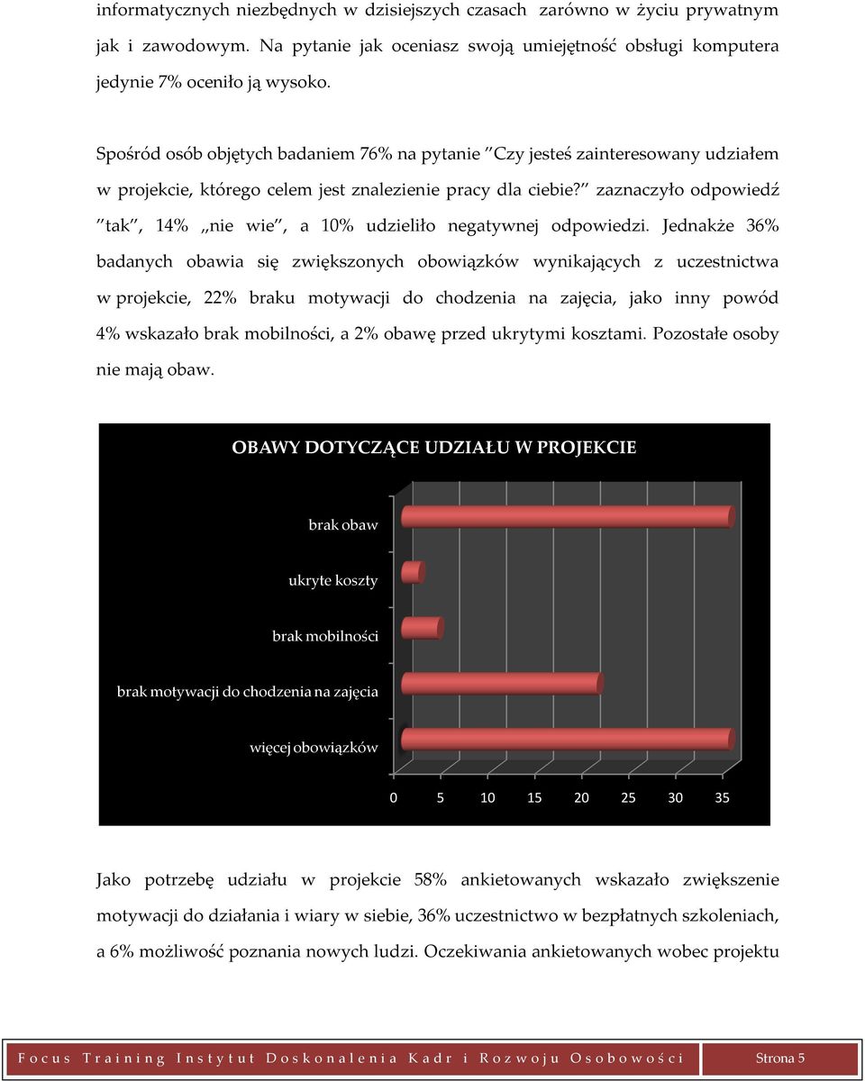 zaznaczyło odpowiedź tak, 14% nie wie, a % udzieliło negatywnej odpowiedzi.