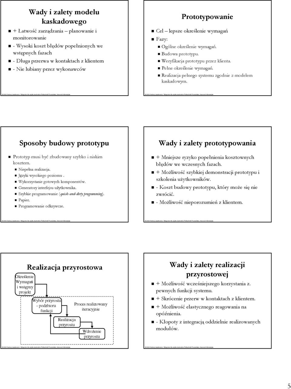 Realizacja pełnego systemu zgodnie z modelem kaskadowym. Sposoby budowy prototypu Prototyp musi być zbudowany szybko i niskim kosztem. Niepełna realizacja. Języki wysokiego poziomu.