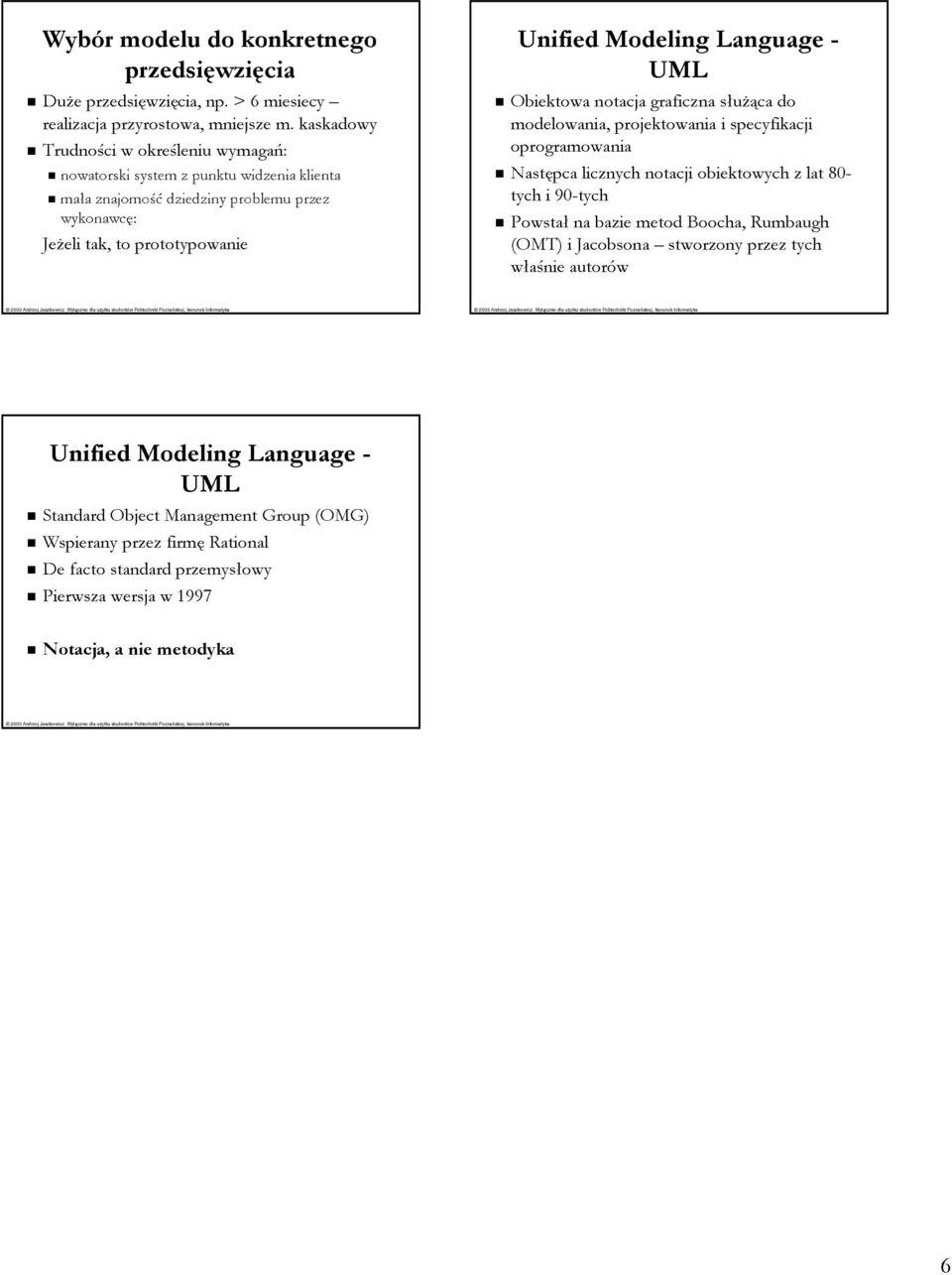 Language - UML Obiektowa notacja graficzna służąca do modelowania, projektowania i specyfikacji Następca licznych notacji obiektowych z lat 80- tych i 90-tych Powstał na bazie metod