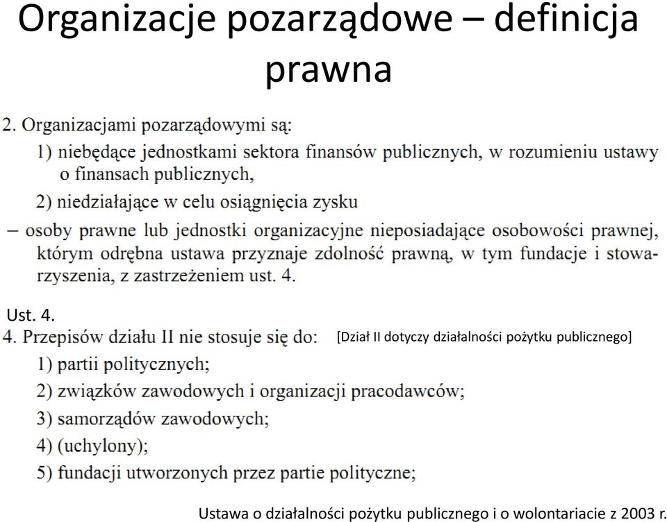 [Dział II dotyczy działalności pożytku