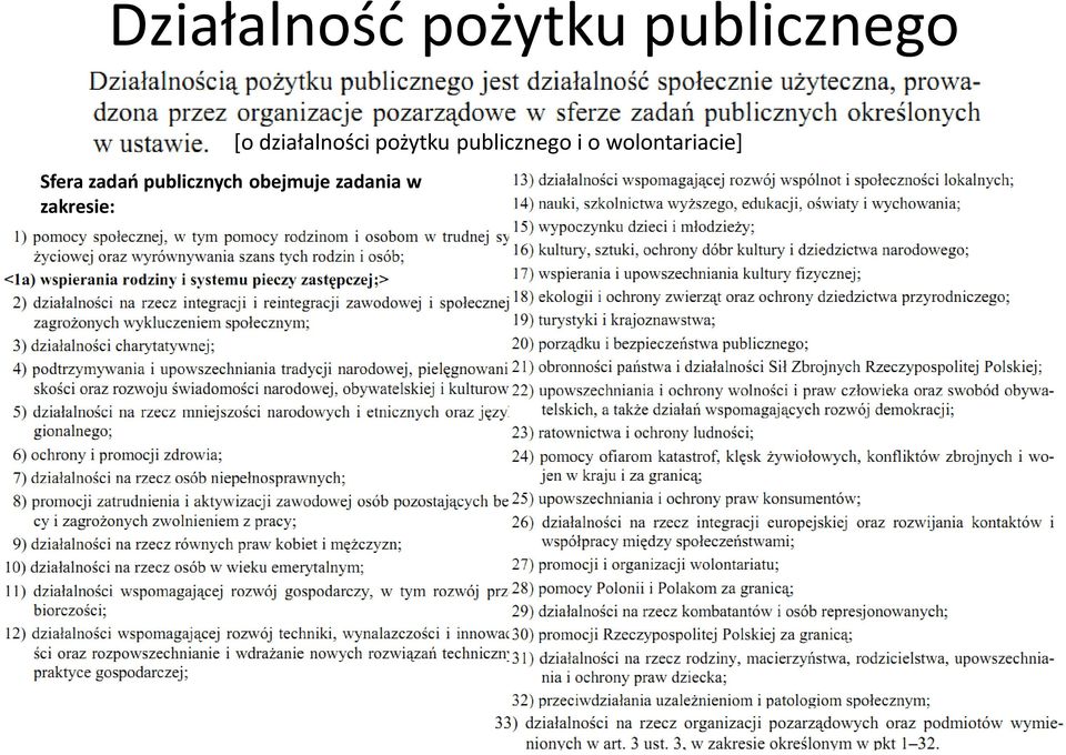 zadania w zakresie: [o