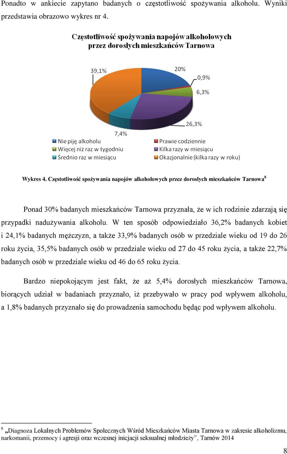 W ten sposób odpowiedziało 36,2% badanych kobiet i 24,1% badanych mężczyzn, a także 33,9% badanych osób w przedziale wieku od 19 do 26 roku życia, 35,5% badanych osób w przedziale wieku od 27 do 45
