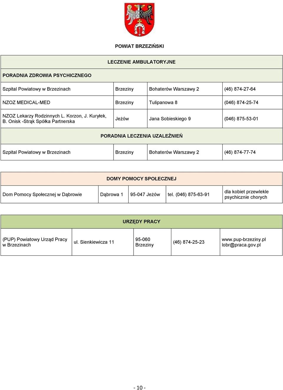 Onisk -Strąk Spółka Partnerska Jeżów Jana Sobieskiego 9 (046) 875-53-01 PORADNIA LECZENIA UZALEŻNIEŃ Szpital Powiatowy w Brzezinach Brzeziny Bohaterów Warszawy 2 (46) 874-77-74