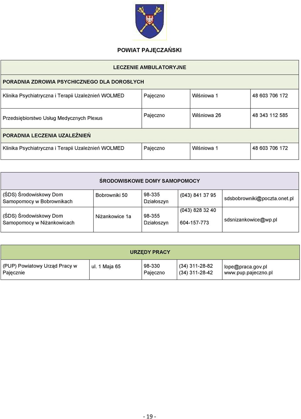 DOMY SAMOPOMOCY Samopomocy w Bobrownikach Bobrowniki 50 98-335 Działoszyn (043) 841 37 95 sdsbobrowniki@poczta.onet.