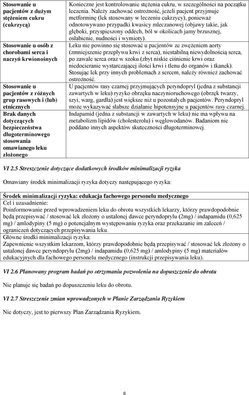 Należy zachować ostrożność, jeżeli pacjent przyjmuje metforminę (lek stosowany w leczeniu cukrzycy), ponieważ odnotowywano przypadki kwasicy mleczanowej (objawy takie, jak głęboki, przyspieszony