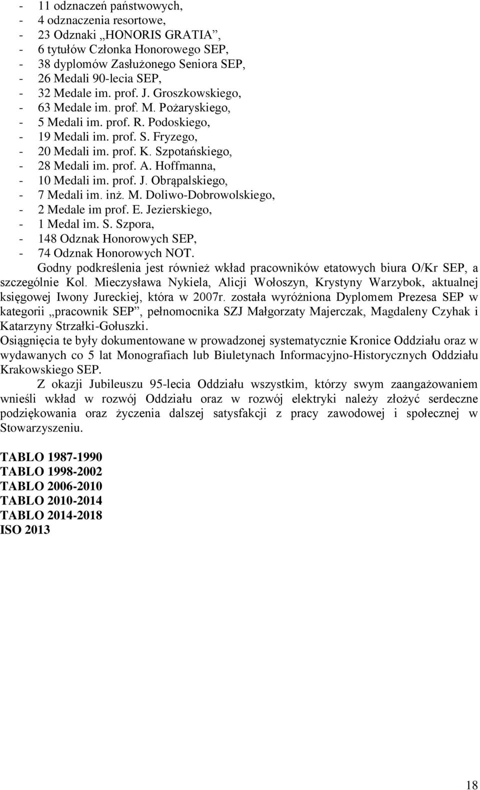 Hoffmanna, - 10 Medali im. prof. J. Obrąpalskiego, - 7 Medali im. inż. M. Doliwo-Dobrowolskiego, - 2 Medale im prof. E. Jezierskiego, - 1 Medal im. S.