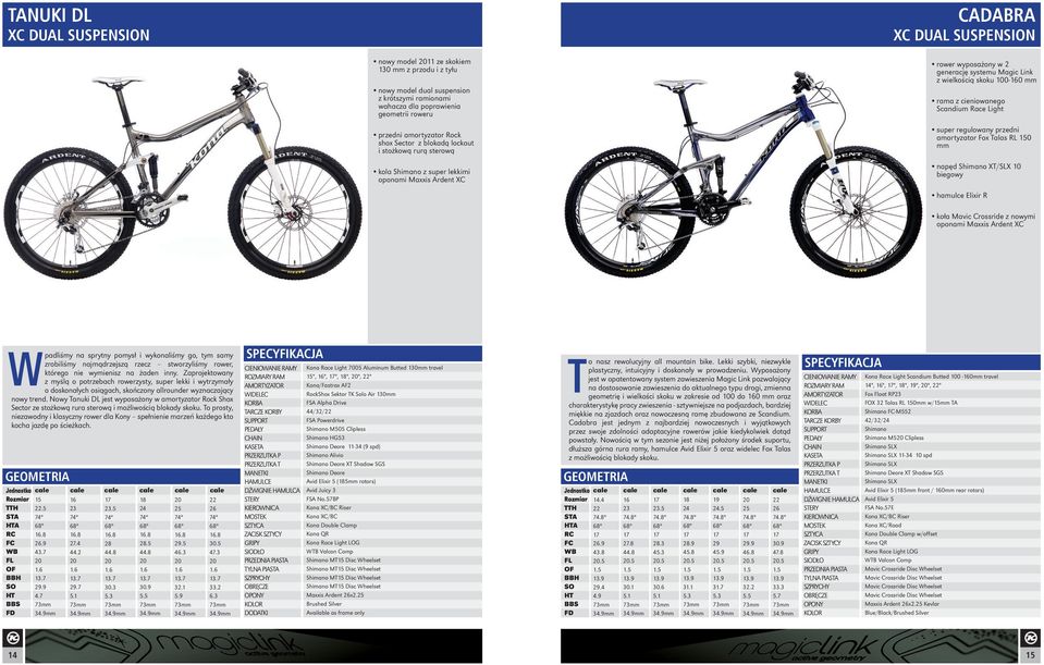 rama z cieniowanego Scandium Race Light super regulowany przedni Fox Talas RL 150 napęd Shimano XT/SLX 10 biegowy Elixir R koła Mavic Crossride z nowymi oponami Maxxis Ardent XC Wpadliśmy na sprytny