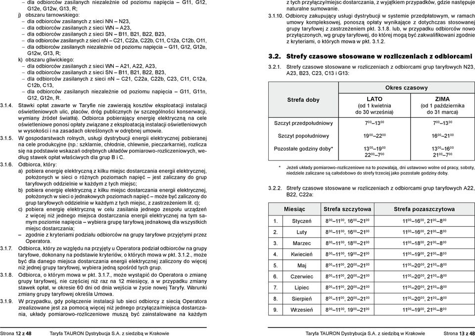 G12w, G13, R; k) obszaru gliwickiego: dla odbiorców zasilanych z sieci WN A21, A22, A23, dla odbiorców zasilanych z sieci SN B11, B21, B22, B23, dla odbiorców zasilanych z sieci nn C21, C22a, C22b,