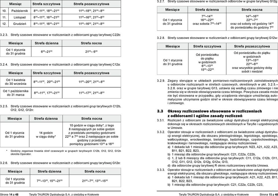 2.3. Strefy czasowe stosowane w rozliczeniach z odbiorcami grupy taryfowej C22b: Miesiące Strefa dzienna Strefa nocna Od 1 stycznia do 31 grudnia 6 00 21 00 21 00 6 00 3.2.4.