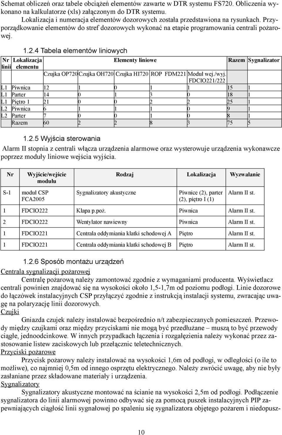 4 Tabela elementów liniowych Nr Lokalizacja Elementy liniowe Razem Sygnalizator linii elementu Czujka OP720 Czujka OH720 Czujka HI720 ROP FDM221 Moduł wej./wyj.