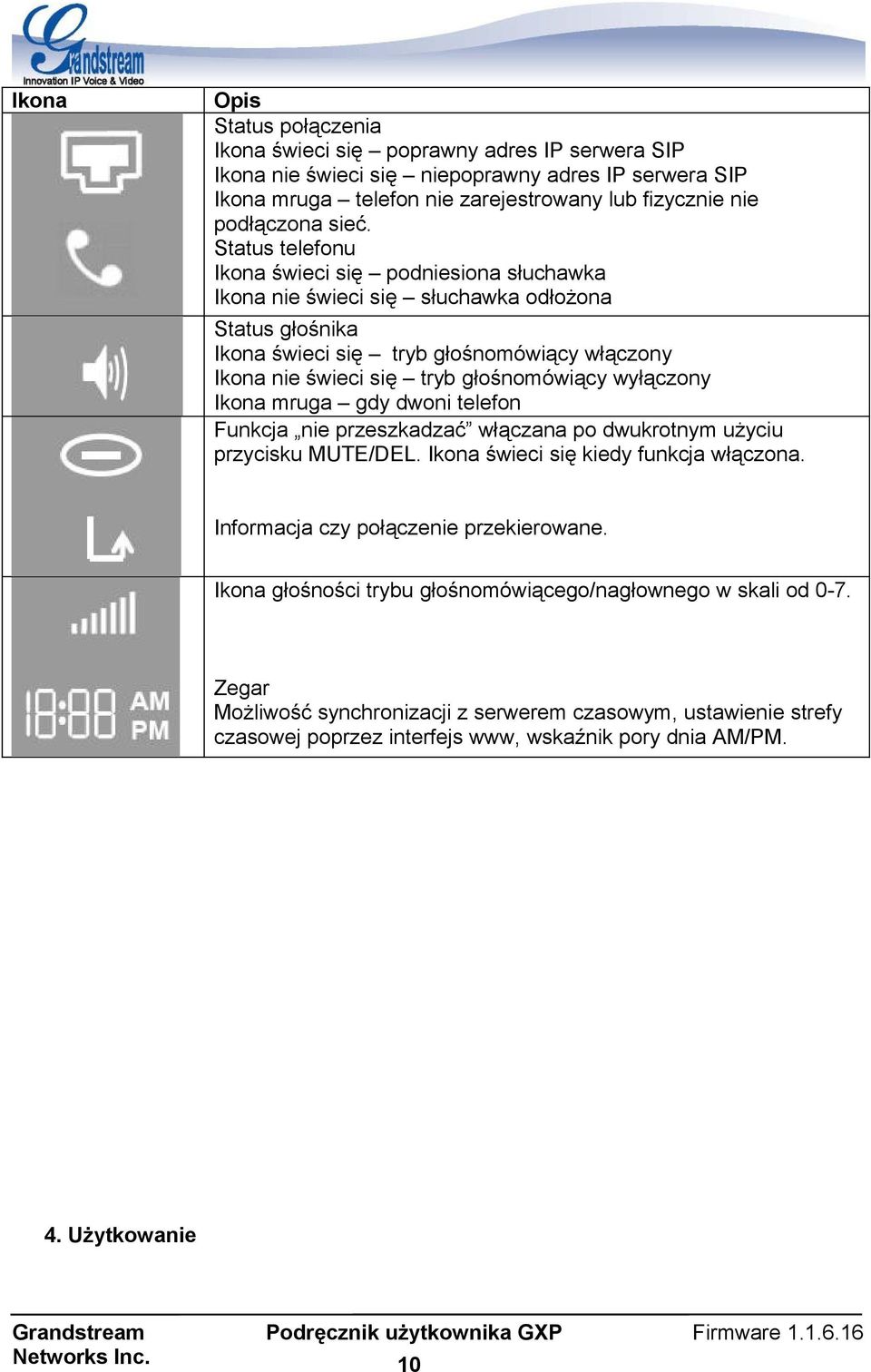 głośnomówiący wyłączony Ikona mruga gdy dwoni telefon Funkcja nie przeszkadzać włączana po dwukrotnym użyciu przycisku MUTE/DEL. Ikona świeci się kiedy funkcja włączona.