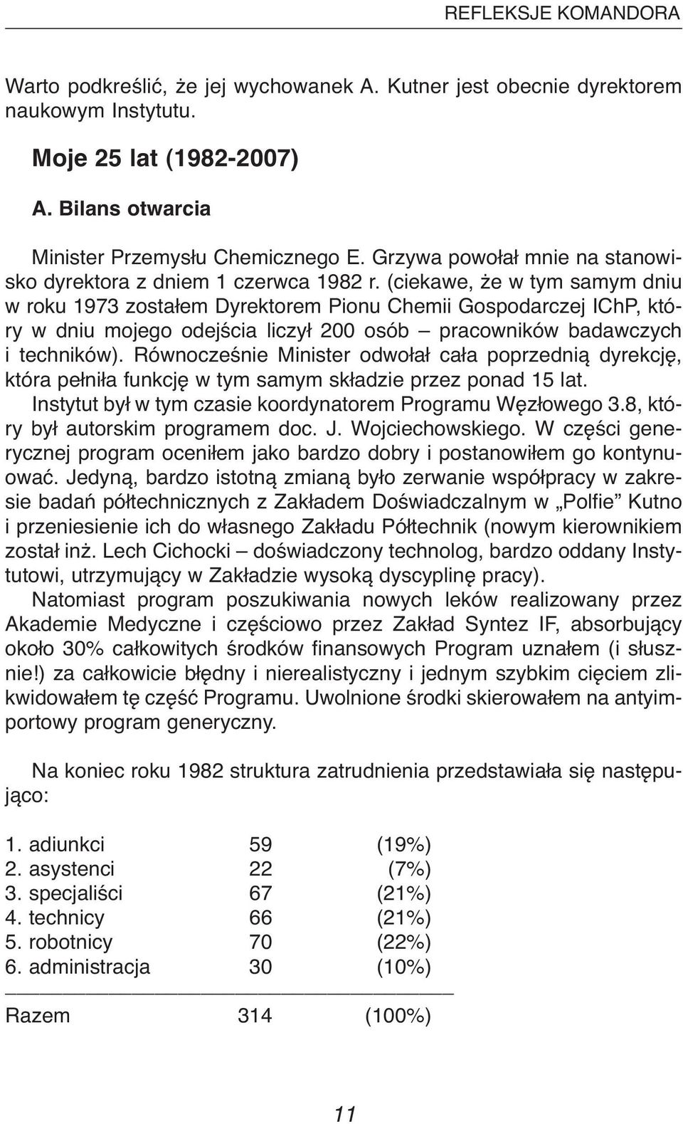 (ciekawe, że w tym samym dniu w roku 1973 zostałem Dyrektorem Pionu Chemii Gospodarczej IChP, który w dniu mojego odejścia liczył 200 osób pracowników badawczych i techników).