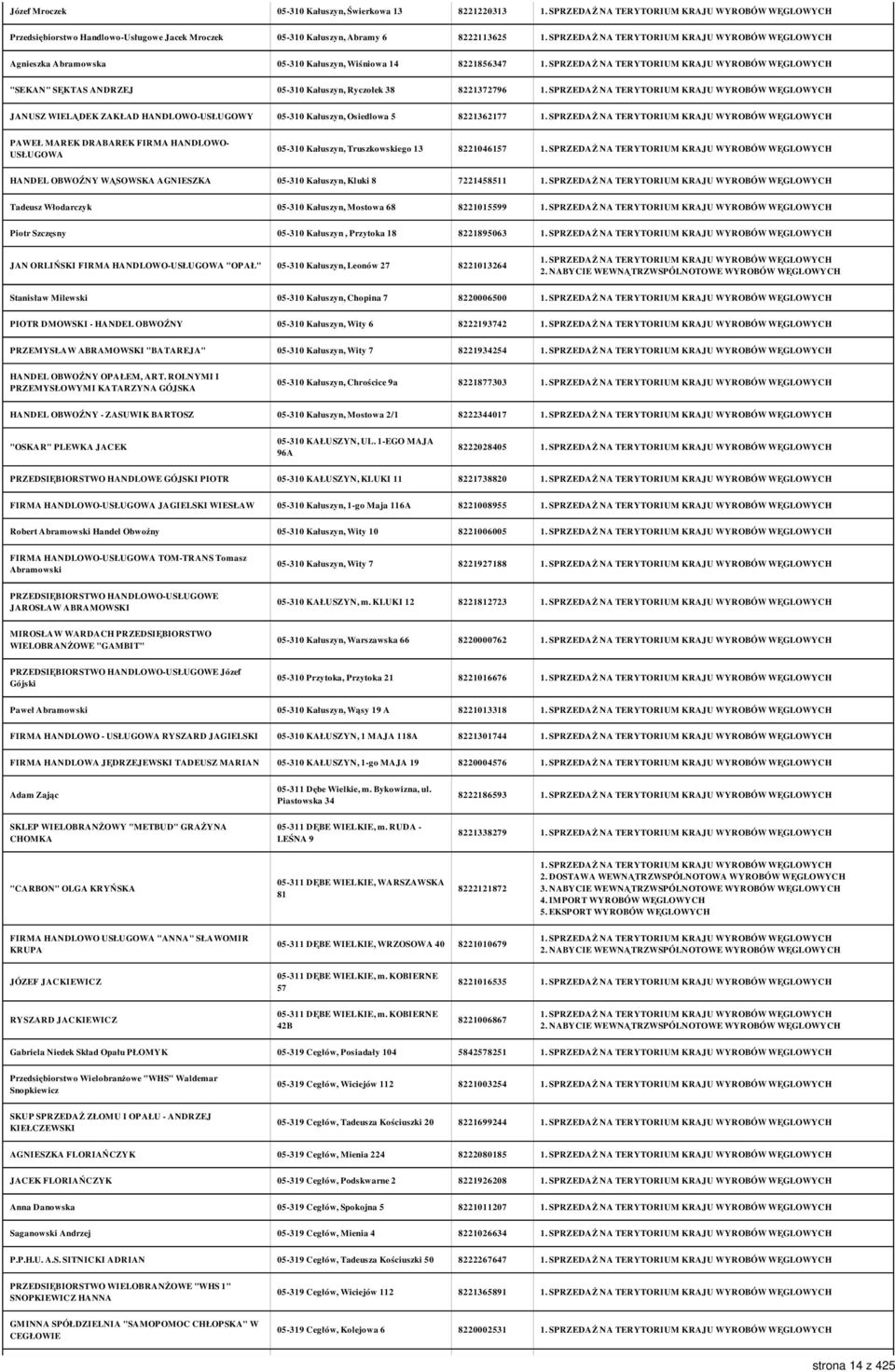 USŁUGOWA 05-310 Kałuszyn, Truszkowskiego 13 8221046157 HANDEL OBWOŹNY WĄSOWSKA AGNIESZKA 05-310 Kałuszyn, Kluki 8 7221458511 Tadeusz Włodarczyk 05-310 Kałuszyn, Mostowa 68 8221015599 Piotr Szczęsny