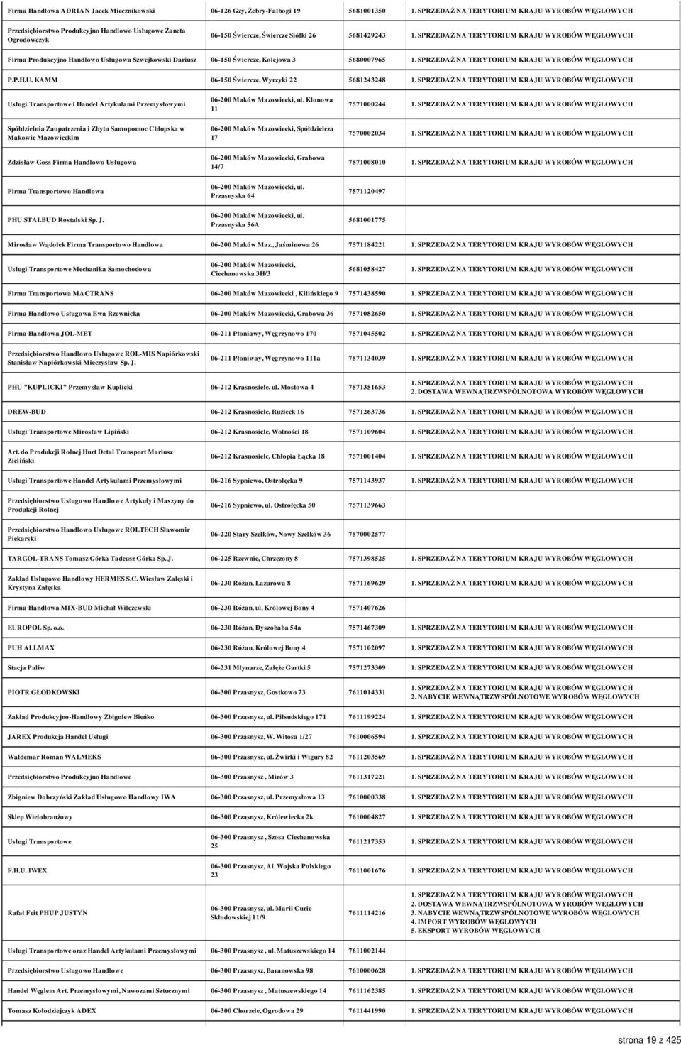 Klonowa 11 7571000244 Spółdzielnia Zaopatrzenia i Zbytu Samopomoc Chłopska w Makowie Mazowieckim 06-200 Maków Mazowiecki, Spółdzielcza 17 7570002034 Zdzisław Goss Firma Handlowo Usługowa 06-200 Maków