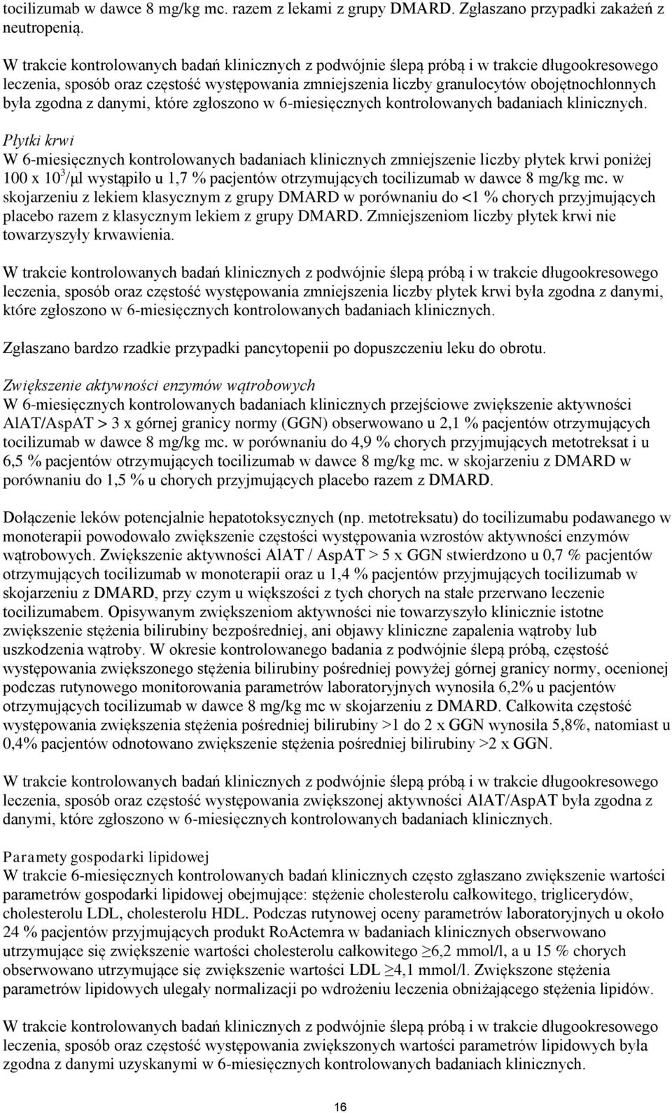 zgodna z danymi, które zgłoszono w 6-miesięcznych kontrolowanych badaniach klinicznych.