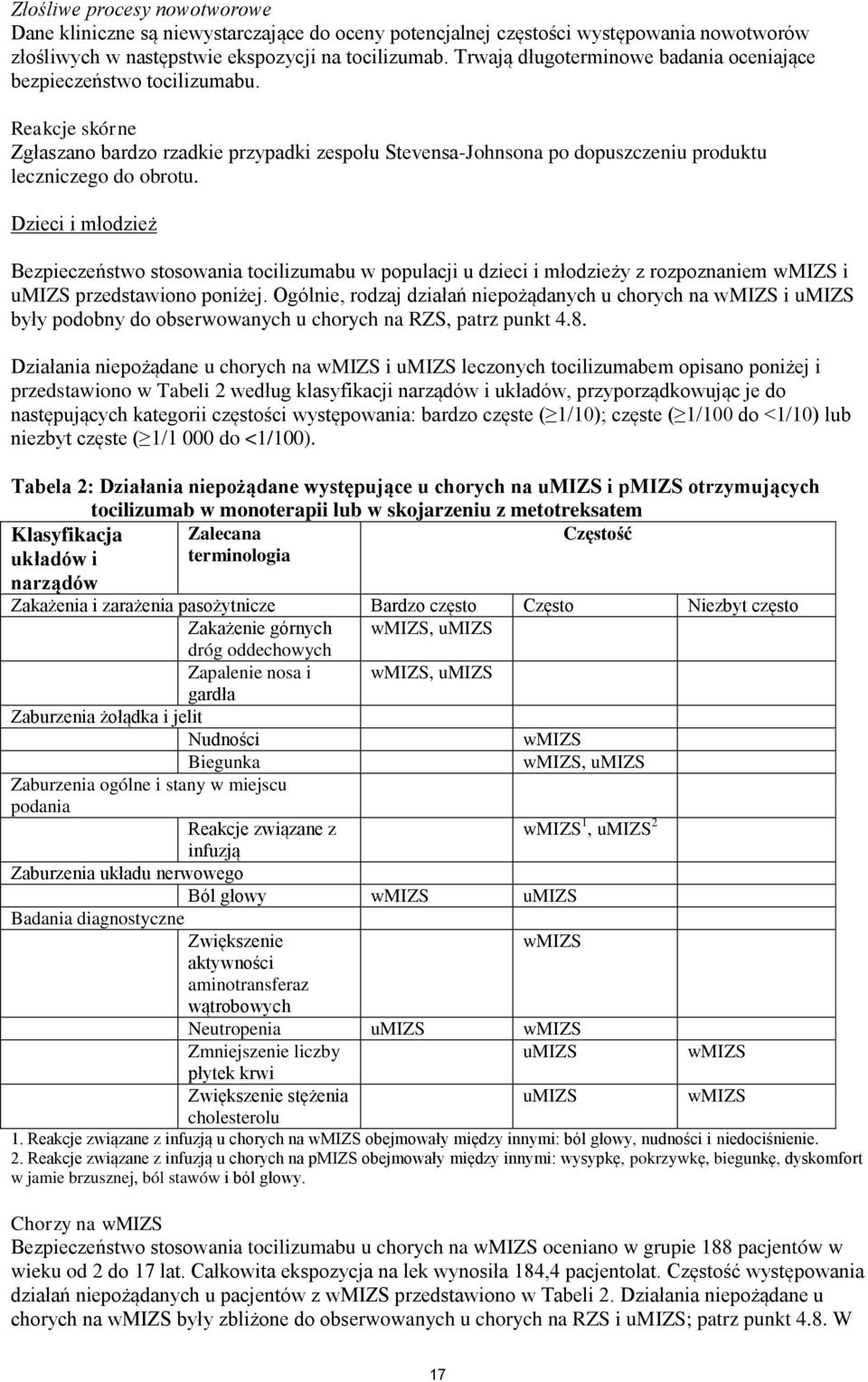 Dzieci i młodzież Bezpieczeństwo stosowania tocilizumabu w populacji u dzieci i młodzieży z rozpoznaniem wmizs i umizs przedstawiono poniżej.